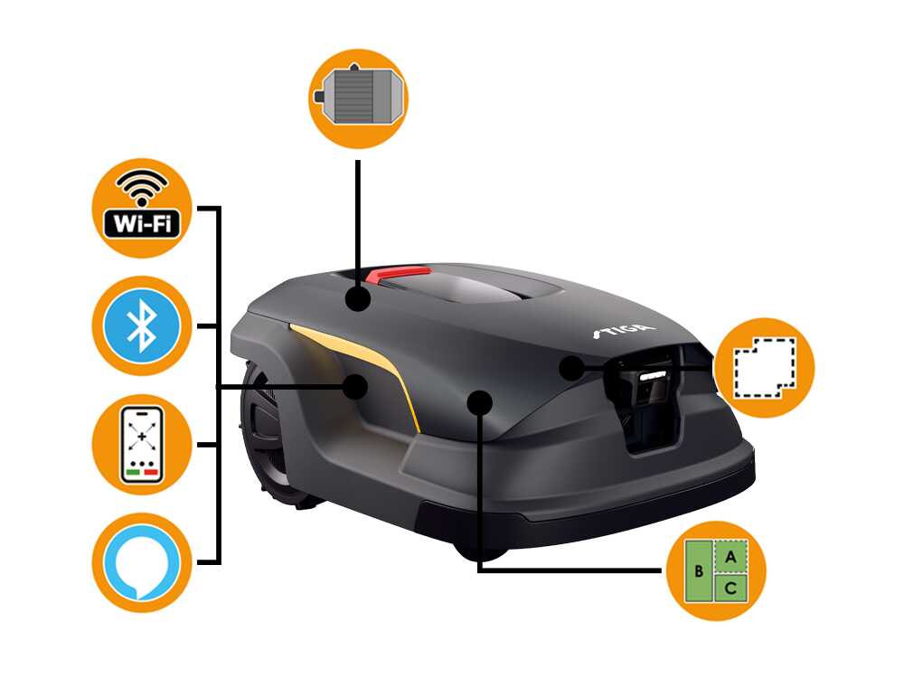 Stiga Vista A 100v — Robot tondeuse 10 000 m² sans installation