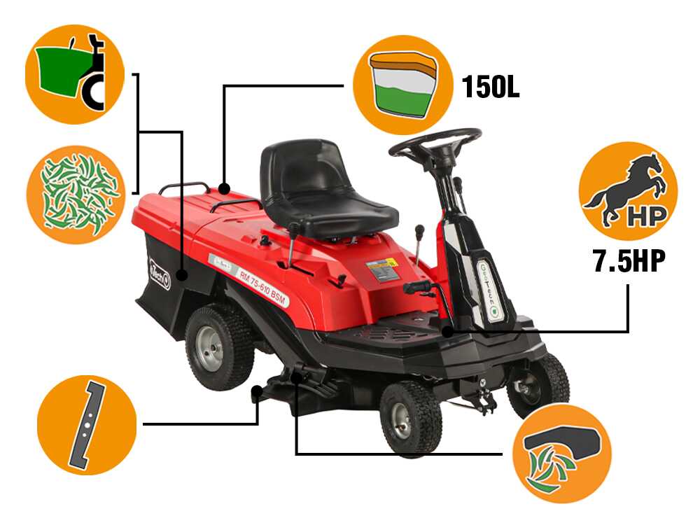 GeoTech RM 75-610 BSM — Mini-rider 224 cm³ boîte mécanique