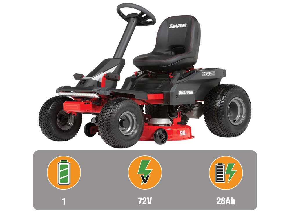 Snapper ERX96 — Autoportée à batterie 72V éjection latérale et mulching
